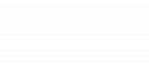 Simon's Simple Contact Form – WordPress Plugin