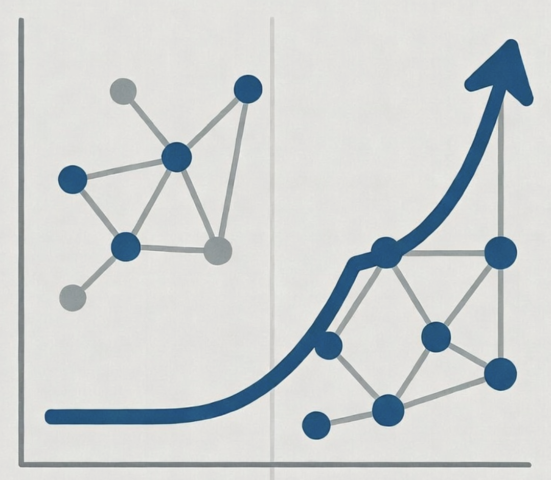 Website Traffic Growth: Before and After Implementing Internal Linking Strategy – Dramatic Increase in Organic Visitors Over 6 Months